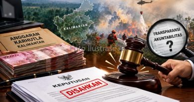Misteri Anggaran Pencegahan Karhutla di Kalimantan